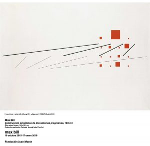 Max Bill. Construcción simultánea de dos sistemas progresivos. 1945-1951.