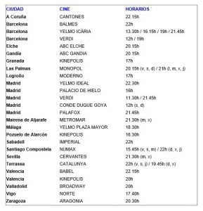 Cines que proyectan The Beatles: Eight days a week hasta el 29 de septiembre y sus correspondientes sesiones. © A Contracorriente Films.
