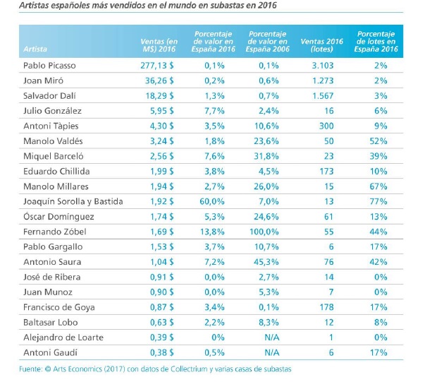 Captura de pantalla 2017-06-08 09.47.01