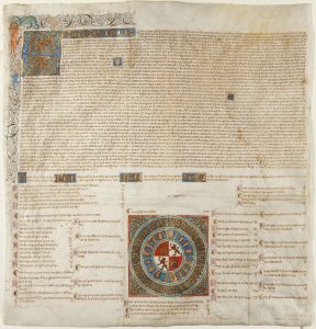 Privilegio rodado de Juan II, rey de Castilla y León, por el que se constituye y establece como ciudad a la villa de Frías y su Muela. Valladolid, 12 de marzo de 1435.