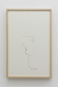 Untitled (Selectric Totems), 1988-1990. Typed text on paper. 43,2 x 27,9 cm.